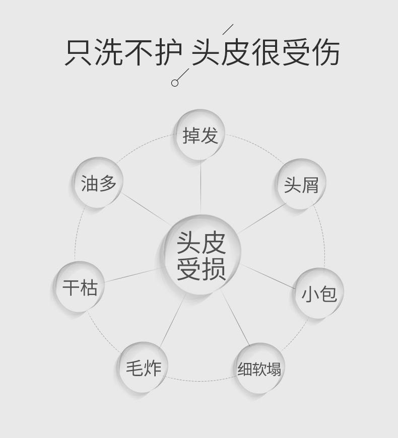 美葆林去屑洗发水详情页03.jpg