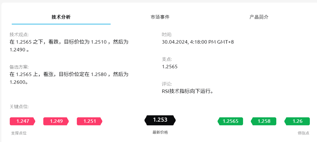 QQ图片20240430163801.png