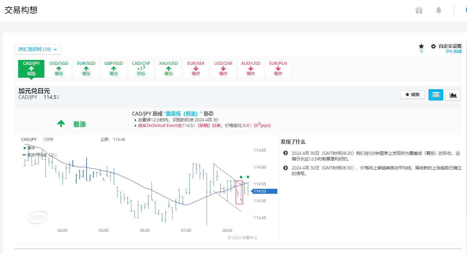 QQ图片20240430163753.png