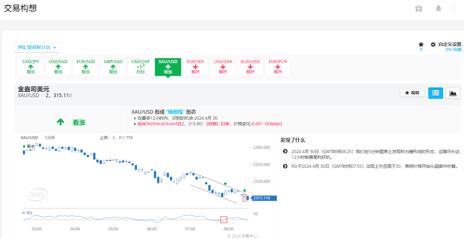 QQ图片20240430163748.png